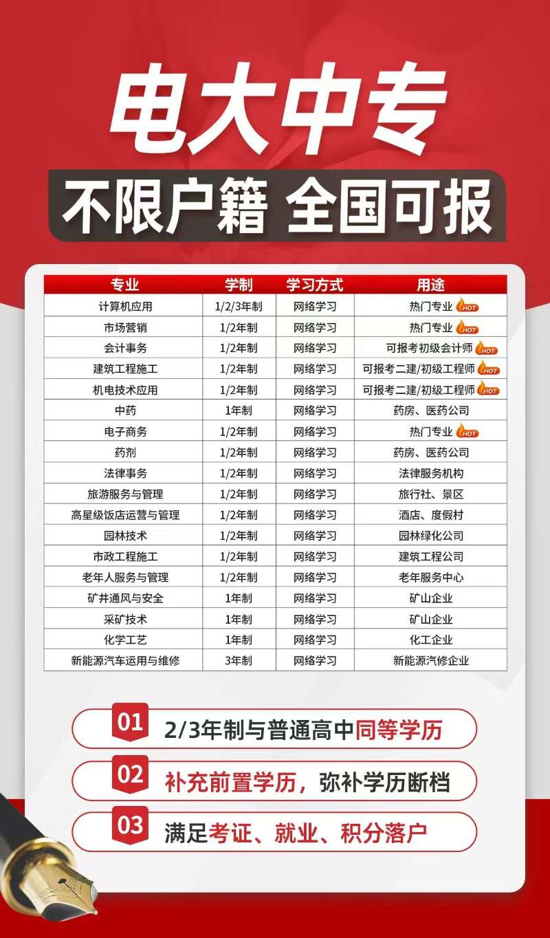南昌电大中专